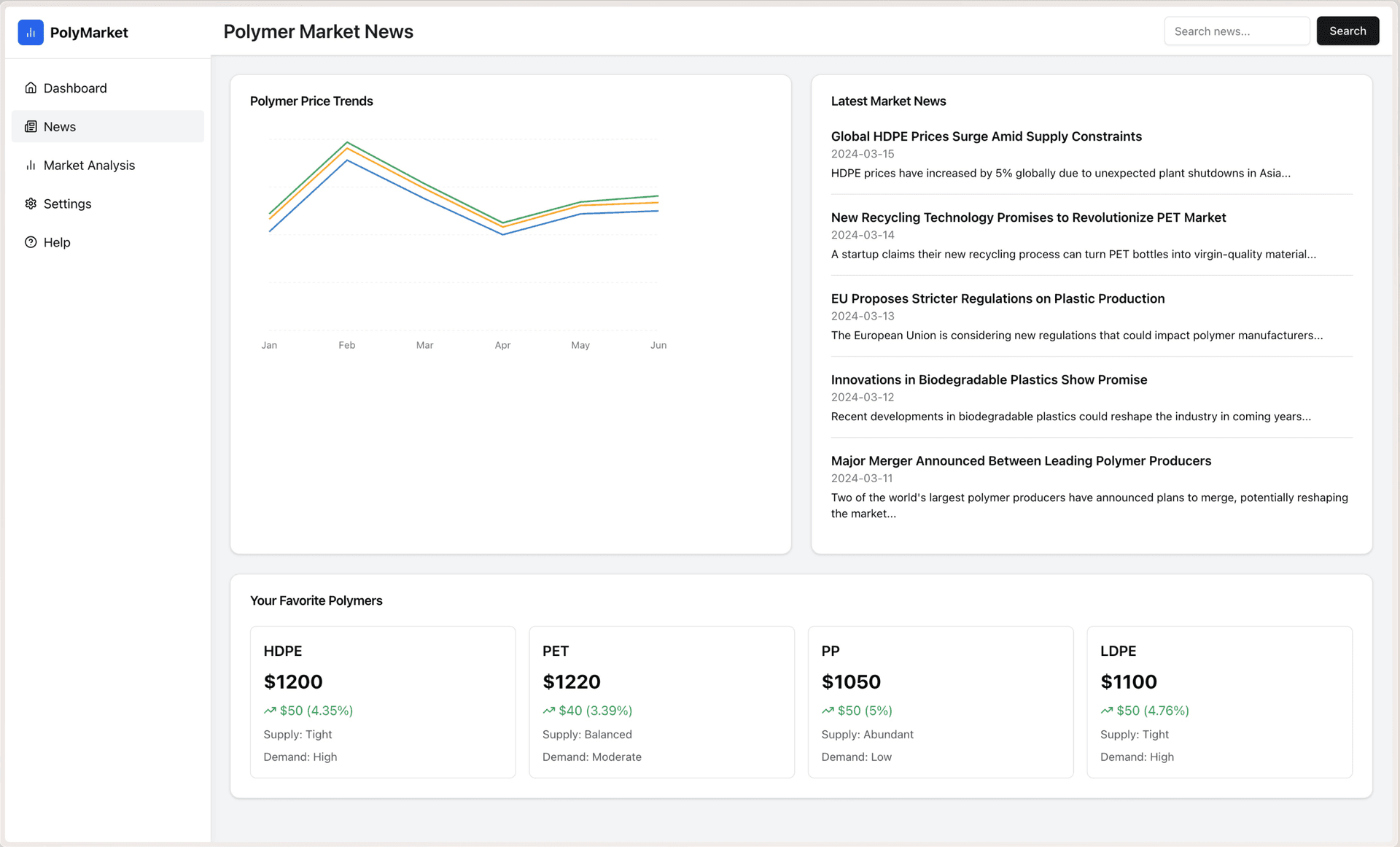 Platform preview